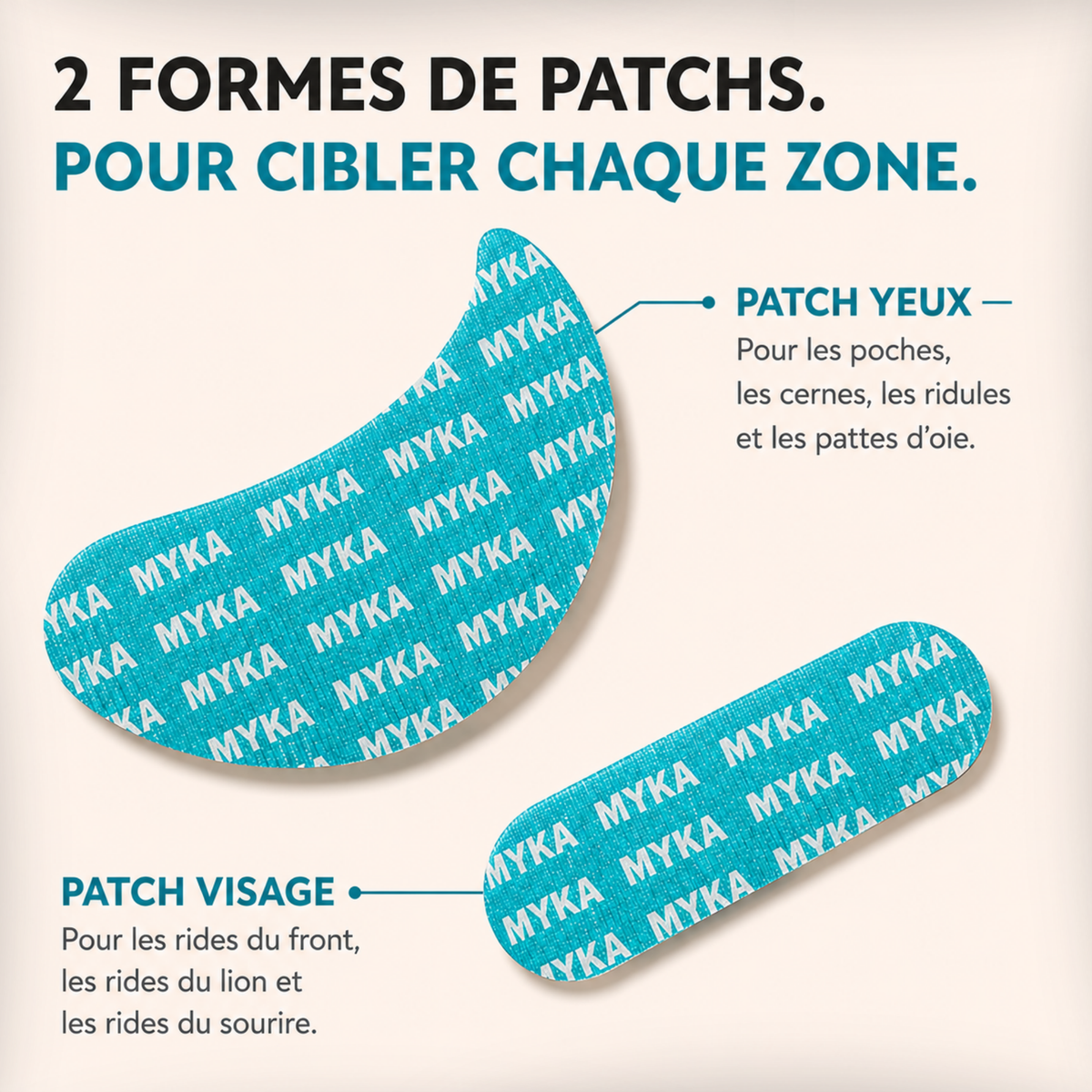 Patch Skinjection — Lisse les pattes d’oie, les rides du sourire & du front