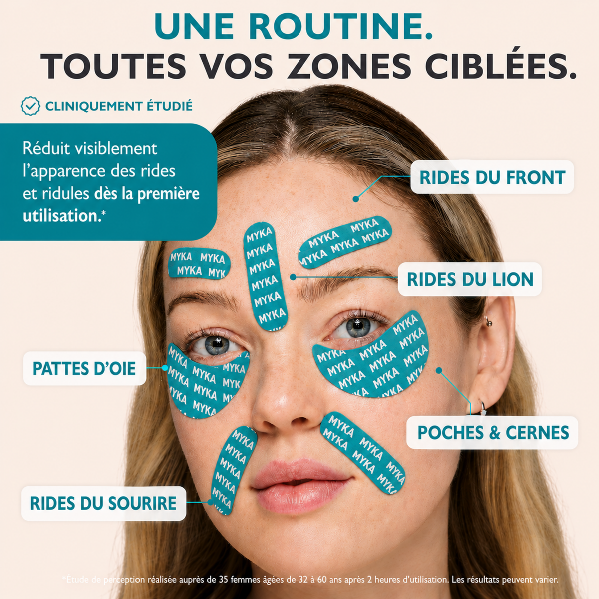 Patch Skinjection —  Lisse les pattes d’oie, les rides du sourire & du front